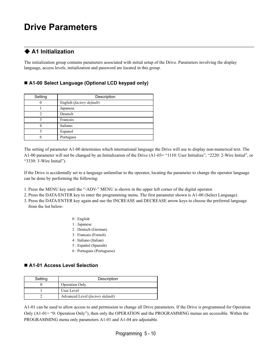 A1 initialization, A1-00 select language (optional lcd keypad only), A1-01 access level selection | Drive parameters | Yaskawa E7L Drive Bypass User Manual | Page 102 / 302