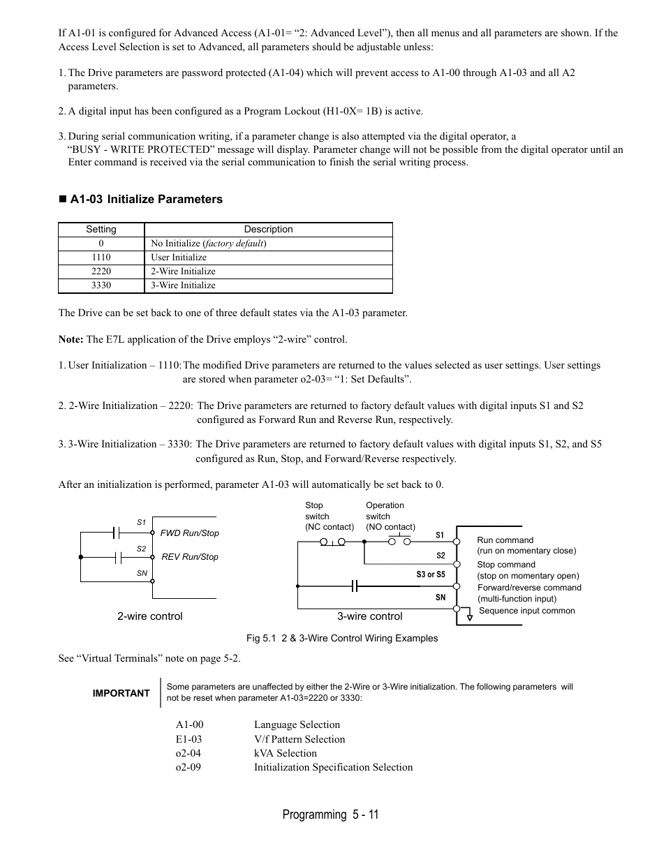 A1-03 initialize parameters, Fig 5.1 2 & 3-wire control wiring examples, Programming 5 - 11 | Yaskawa E7L Drive Bypass User Manual | Page 103 / 302