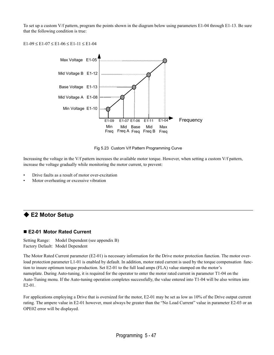 Fig 5.23 custom v/f pattern programming curve, E2 motor setup, E2-01 motor rated current | Yaskawa E7L Drive Bypass User Manual | Page 139 / 302