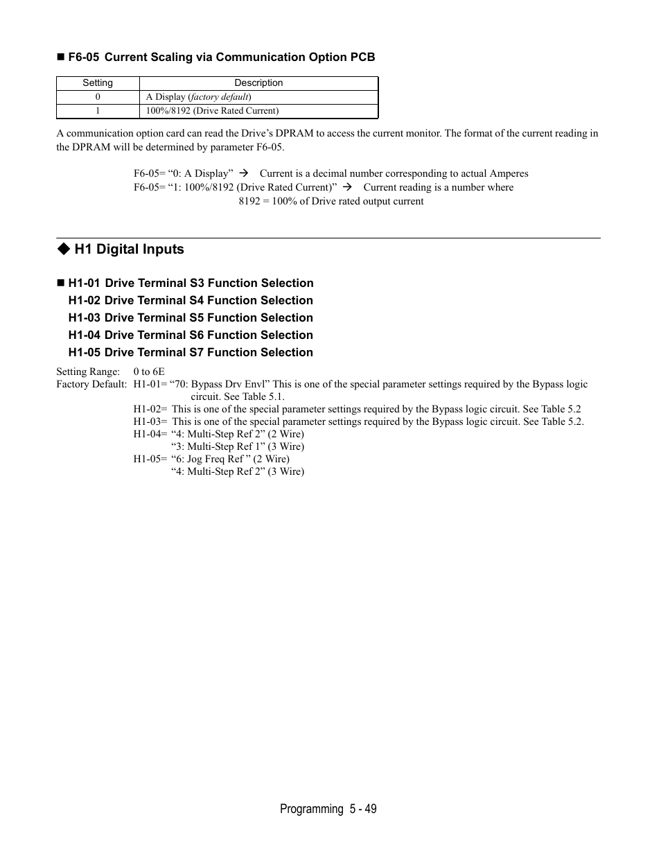 F6-05 current scaling via communication option pcb, H1 digital inputs, H1-01 drive terminal s3 function selection | Yaskawa E7L Drive Bypass User Manual | Page 141 / 302