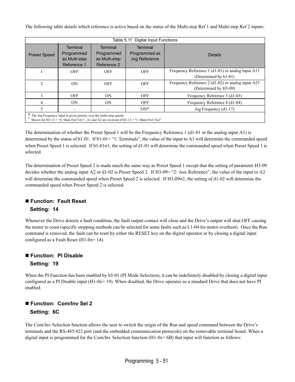 Function: fault reset, Function: pi disable, Function: com/inv sel 2 | Programming 5 - 51 | Yaskawa E7L Drive Bypass User Manual | Page 143 / 302