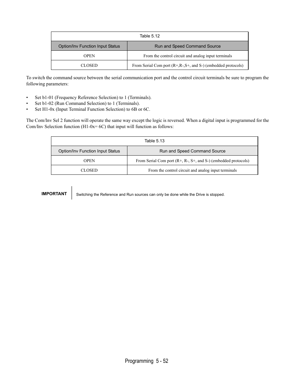 Yaskawa E7L Drive Bypass User Manual | Page 144 / 302