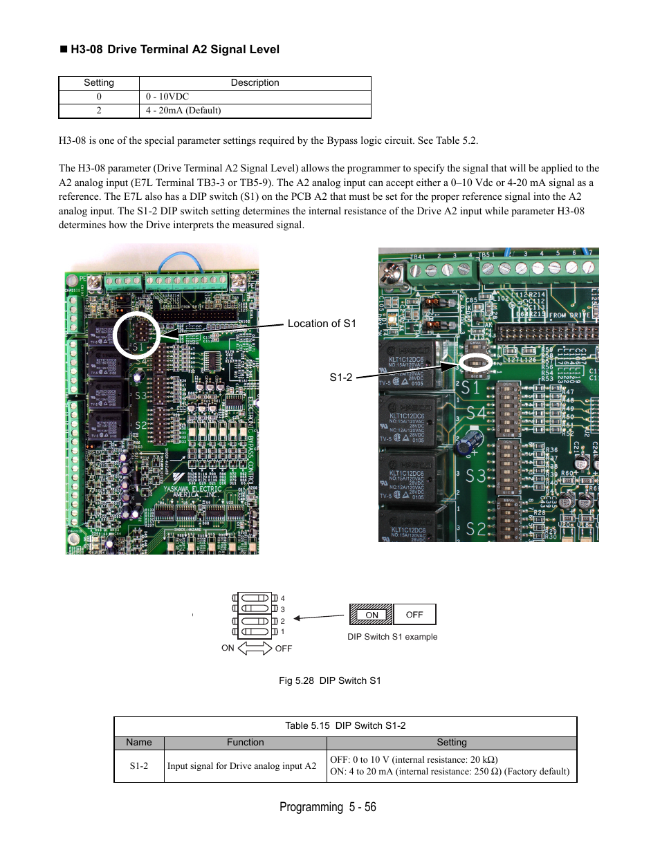 H3-08 drive terminal a2 signal level, Fig 5.28 dip switch s1, Programming 5 - 56 | Yaskawa E7L Drive Bypass User Manual | Page 148 / 302