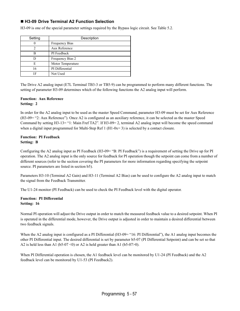 H3-09 drive terminal a2 function selection | Yaskawa E7L Drive Bypass User Manual | Page 149 / 302