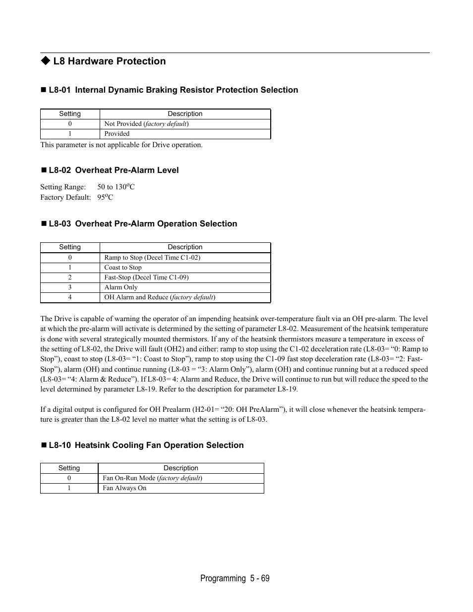 L8 hardware protection, L8-02 overheat pre-alarm level, L8-03 overheat pre-alarm operation selection | L8-10 heatsink cooling fan operation selection | Yaskawa E7L Drive Bypass User Manual | Page 161 / 302