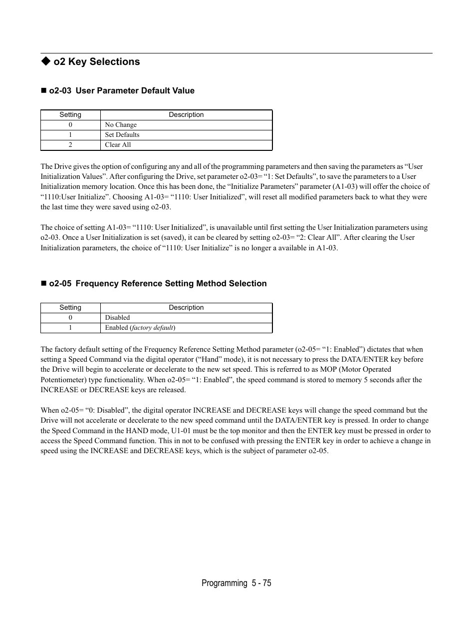 O2 key selections, O2-03 user parameter default value, O2-05 frequency reference setting method selection | Yaskawa E7L Drive Bypass User Manual | Page 167 / 302