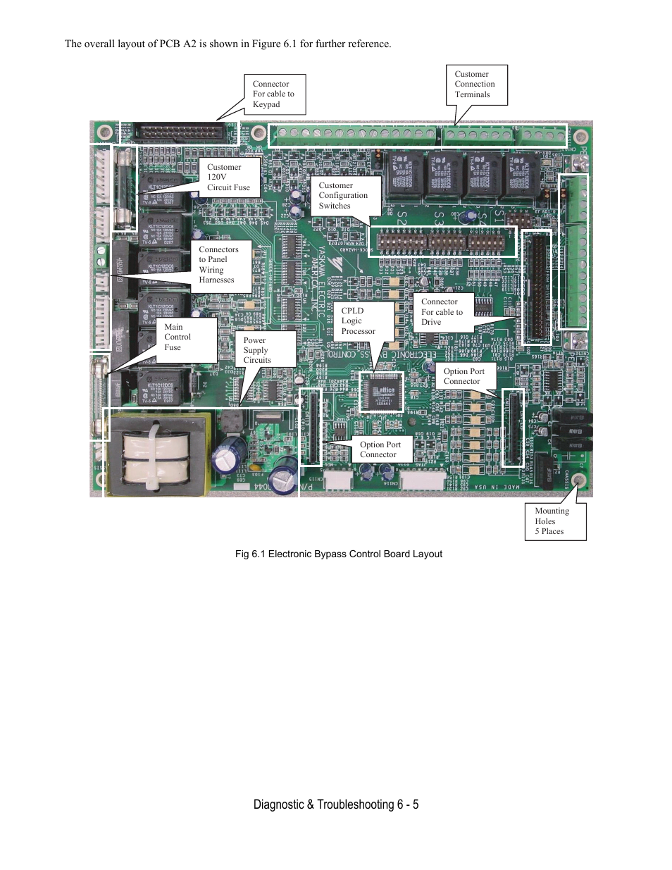 Fig 6.1 electronic bypass control board layout, Diagnostic & troubleshooting 6 - 5 | Yaskawa E7L Drive Bypass User Manual | Page 177 / 302