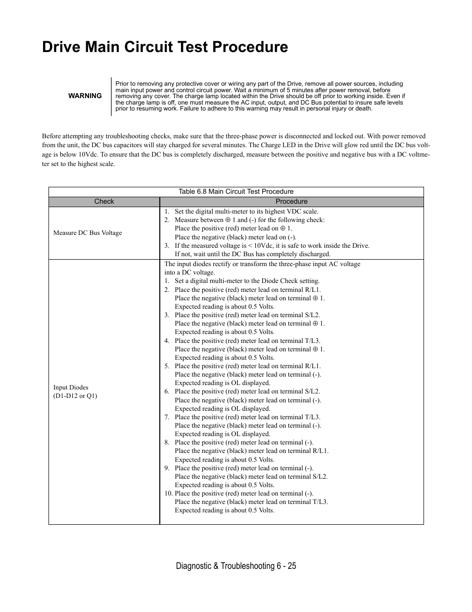 Drive main circuit test procedure, Table 6.8 main circuit test procedure, Diagnostic & troubleshooting 6 - 25 | Yaskawa E7L Drive Bypass User Manual | Page 197 / 302