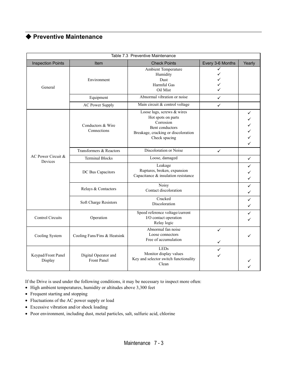 Preventive maintenance, Table 7.3 preventive maintenance, Maintenance 7 - 3 | Yaskawa E7L Drive Bypass User Manual | Page 205 / 302