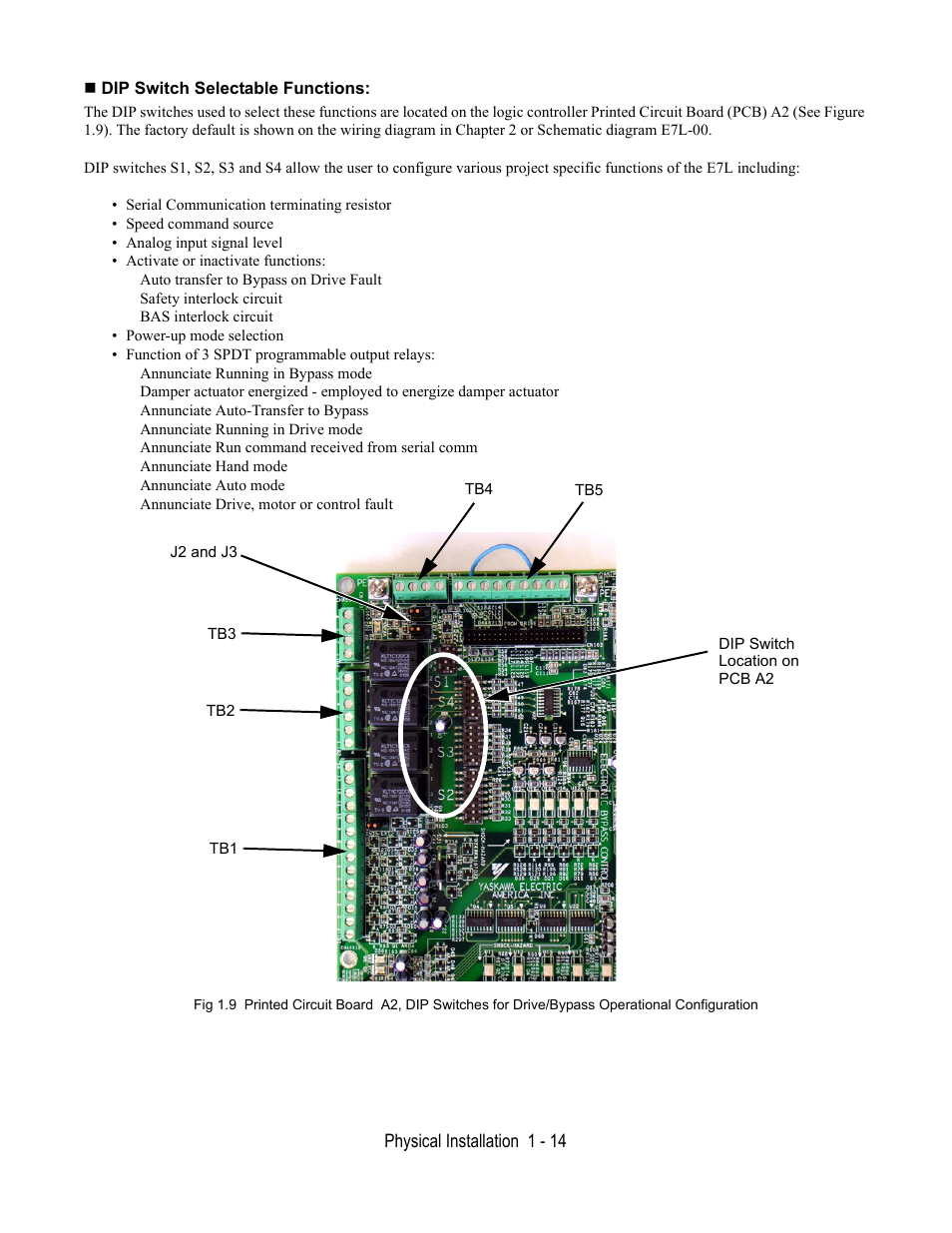 Dip switch selectable functions | Yaskawa E7L Drive Bypass User Manual | Page 26 / 302
