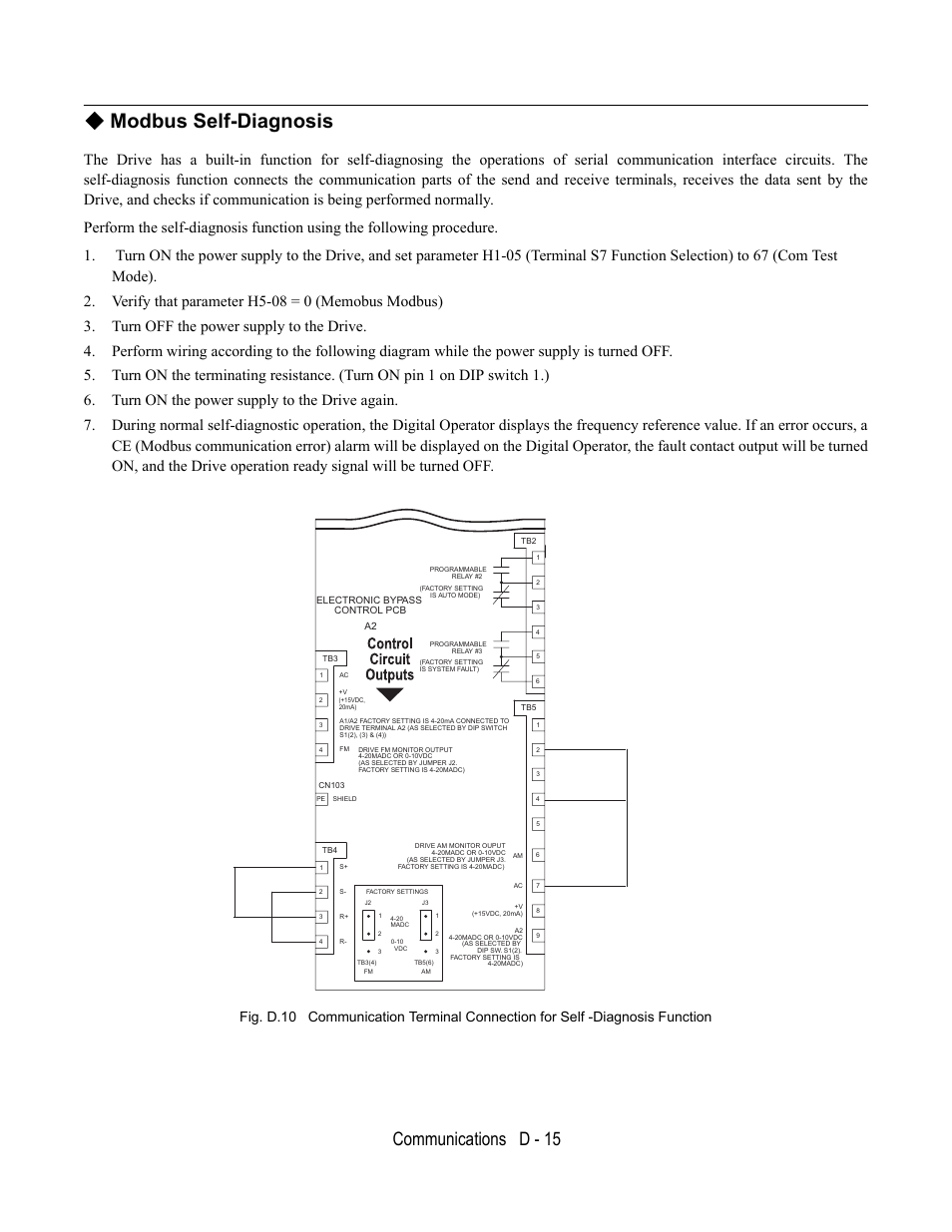Modbus self-diagnosis, Verify that parameter h5-08 = 0 (memobus modbus), Turn off the power supply to the drive | Turn on the power supply to the drive again, Communications d - 15 | Yaskawa E7L Drive Bypass User Manual | Page 267 / 302
