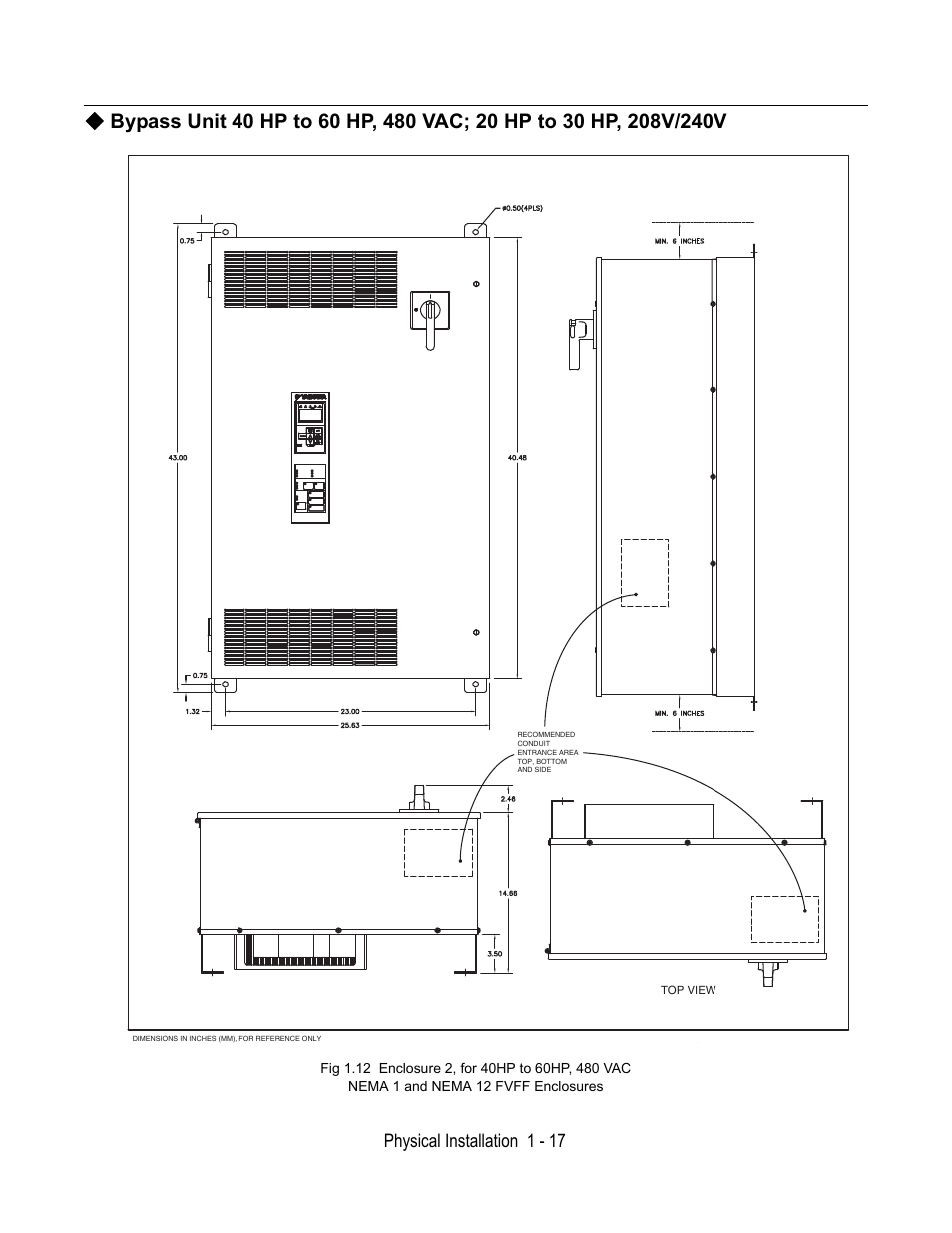 Physical installation 1 - 17 | Yaskawa E7L Drive Bypass User Manual | Page 29 / 302