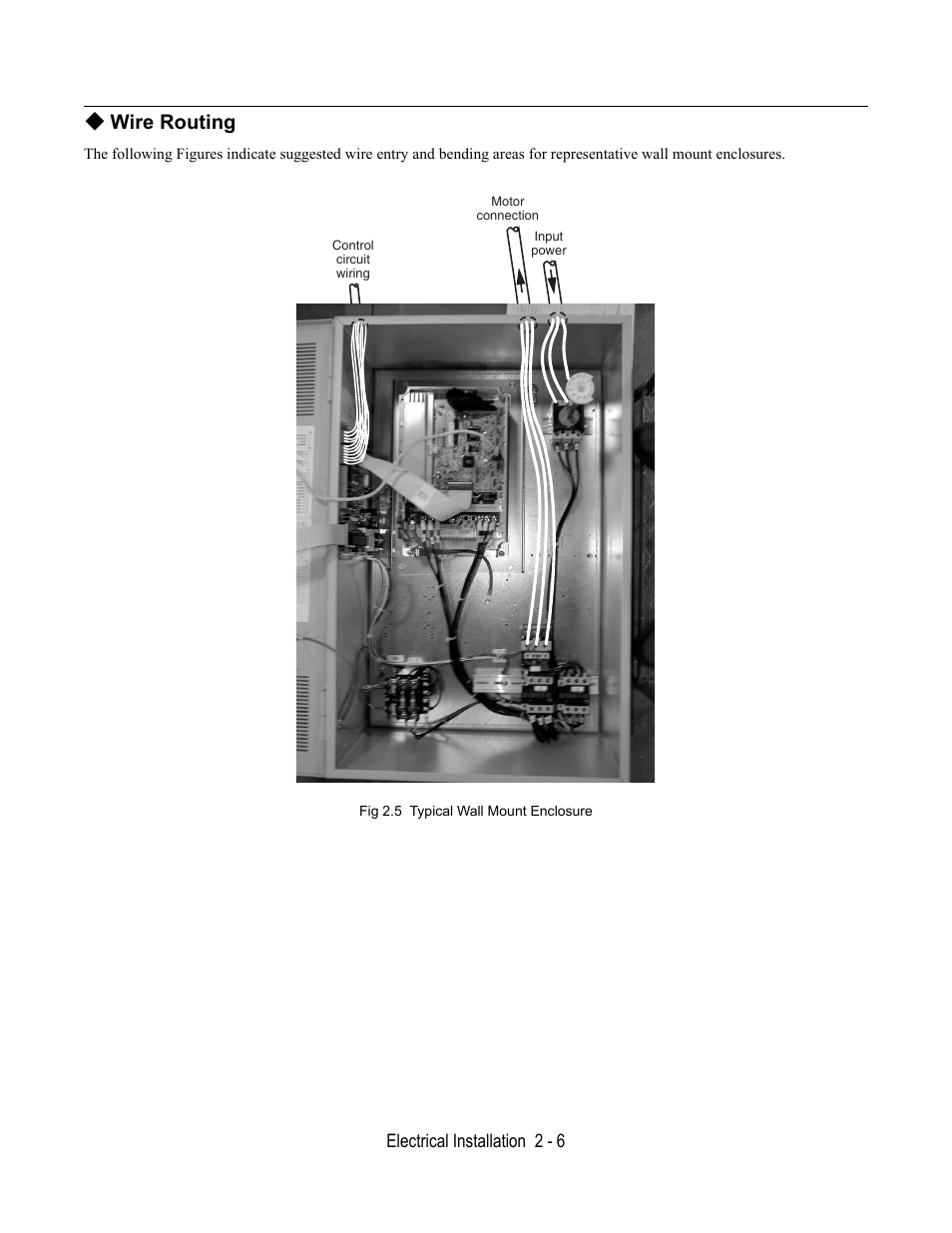 Wire routing, Fig 2.5 typical wall mount enclosure, Electrical installation 2 - 6 | Yaskawa E7L Drive Bypass User Manual | Page 38 / 302