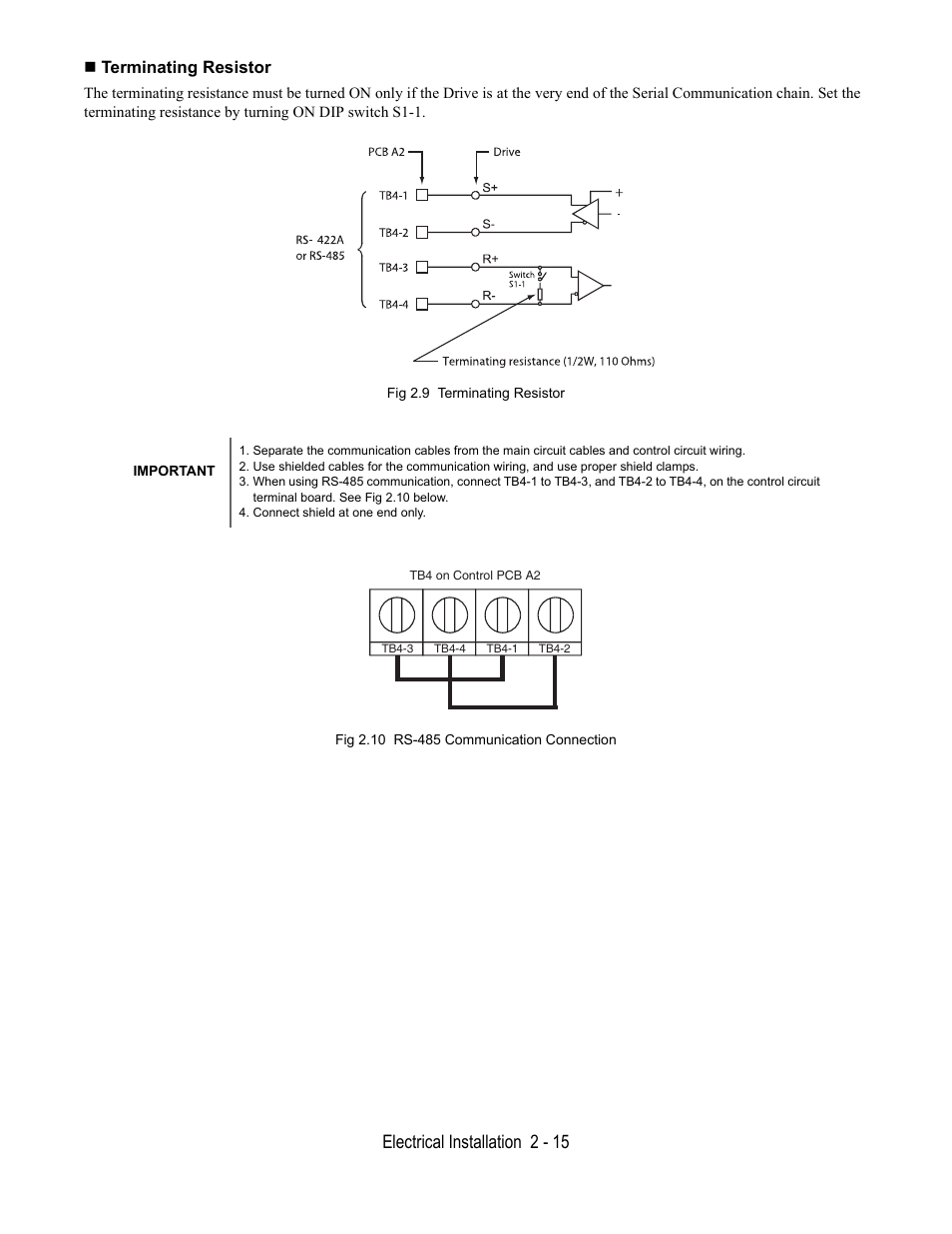 Terminating resistor, Fig 2.9 terminating resistor, Fig 2.10 rs-485 communication connection | Electrical installation 2 - 15 | Yaskawa E7L Drive Bypass User Manual | Page 47 / 302