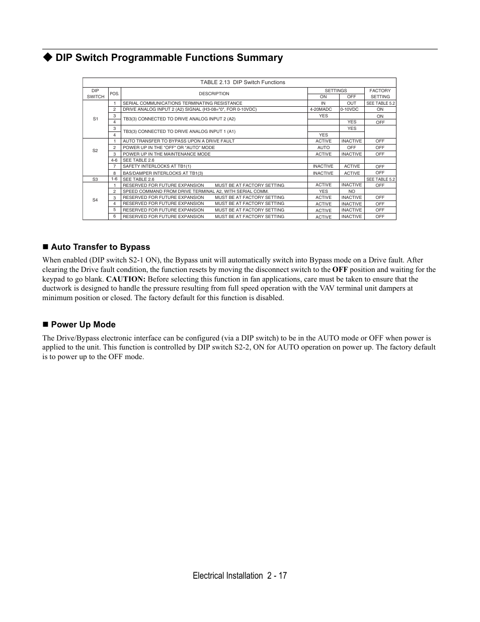 Dip switch programmable functions summary, Auto transfer to bypass, Power up mode | Electrical installation 2 - 17 | Yaskawa E7L Drive Bypass User Manual | Page 49 / 302