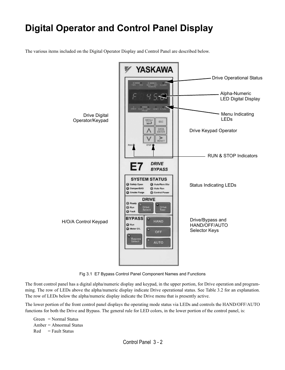 Digital operator and control panel display | Yaskawa E7L Drive Bypass User Manual | Page 58 / 302