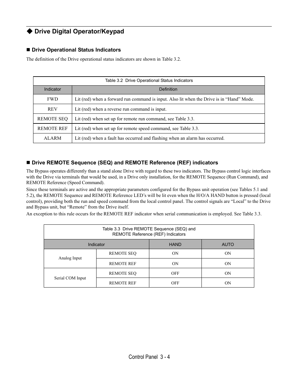 Drive digital operator/keypad, Drive operational status indicators, Table 3.2 drive operational status indicators | Yaskawa E7L Drive Bypass User Manual | Page 60 / 302