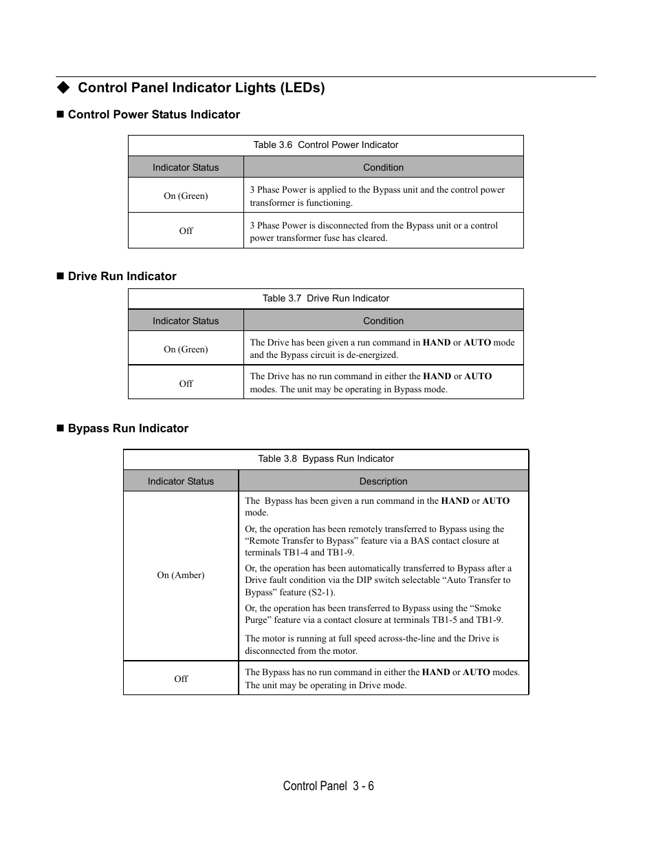 Control panel indicator lights (leds), Control power status indicator, Table 3.6 control power indicator | Drive run indicator, Table 3.7 drive run indicator, Bypass run indicator, Table 3.8 bypass run indicator, Control panel 3 - 6 | Yaskawa E7L Drive Bypass User Manual | Page 62 / 302