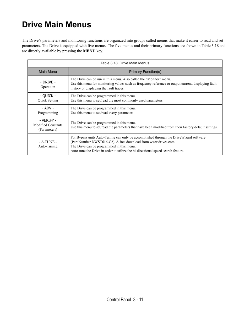 Drive main menus, Table 3.18 drive main menus | Yaskawa E7L Drive Bypass User Manual | Page 67 / 302