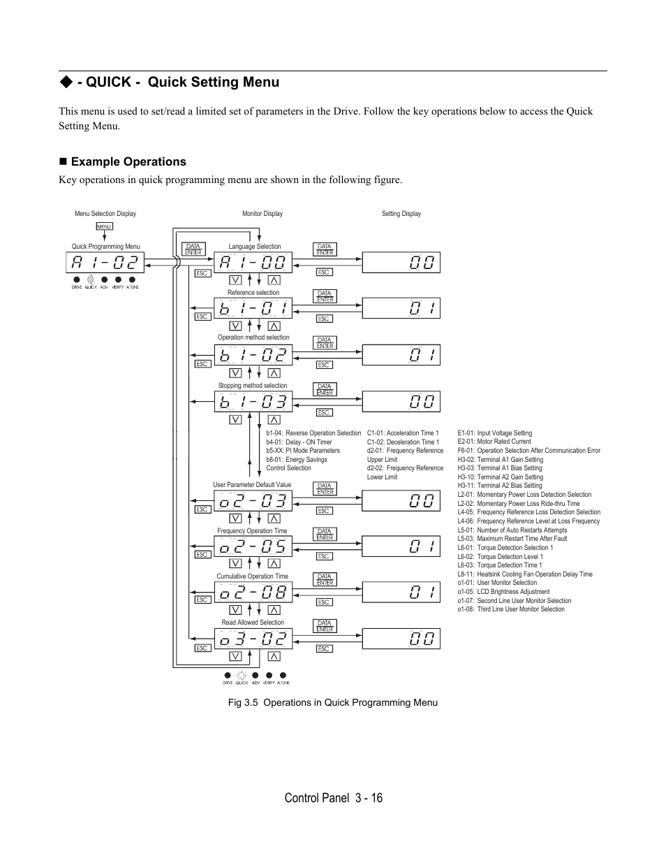 Quick - quick setting menu, Example operations, Fig 3.5 operations in quick programming menu | Control panel 3 - 16 | Yaskawa E7L Drive Bypass User Manual | Page 72 / 302