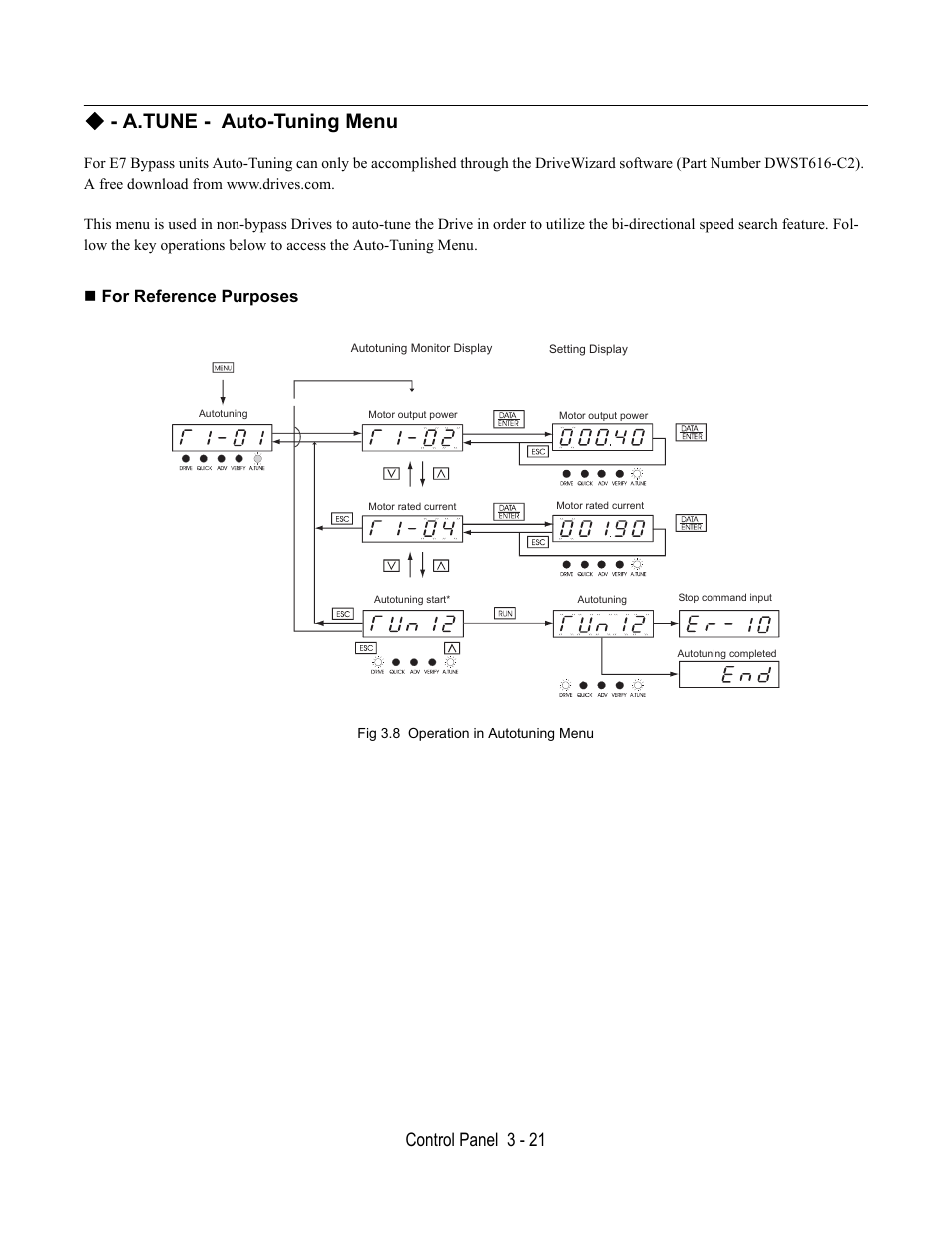 A.tune - auto-tuning menu, For reference purposes, Fig 3.8 operation in autotuning menu | Control panel 3 - 21 | Yaskawa E7L Drive Bypass User Manual | Page 77 / 302