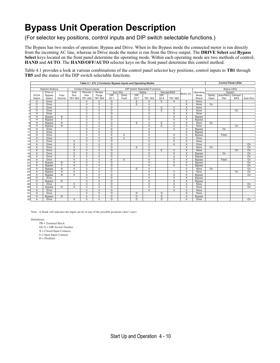 Bypass unit operation description, Start up and operation 4 - 10 | Yaskawa E7L Drive Bypass User Manual | Page 88 / 302