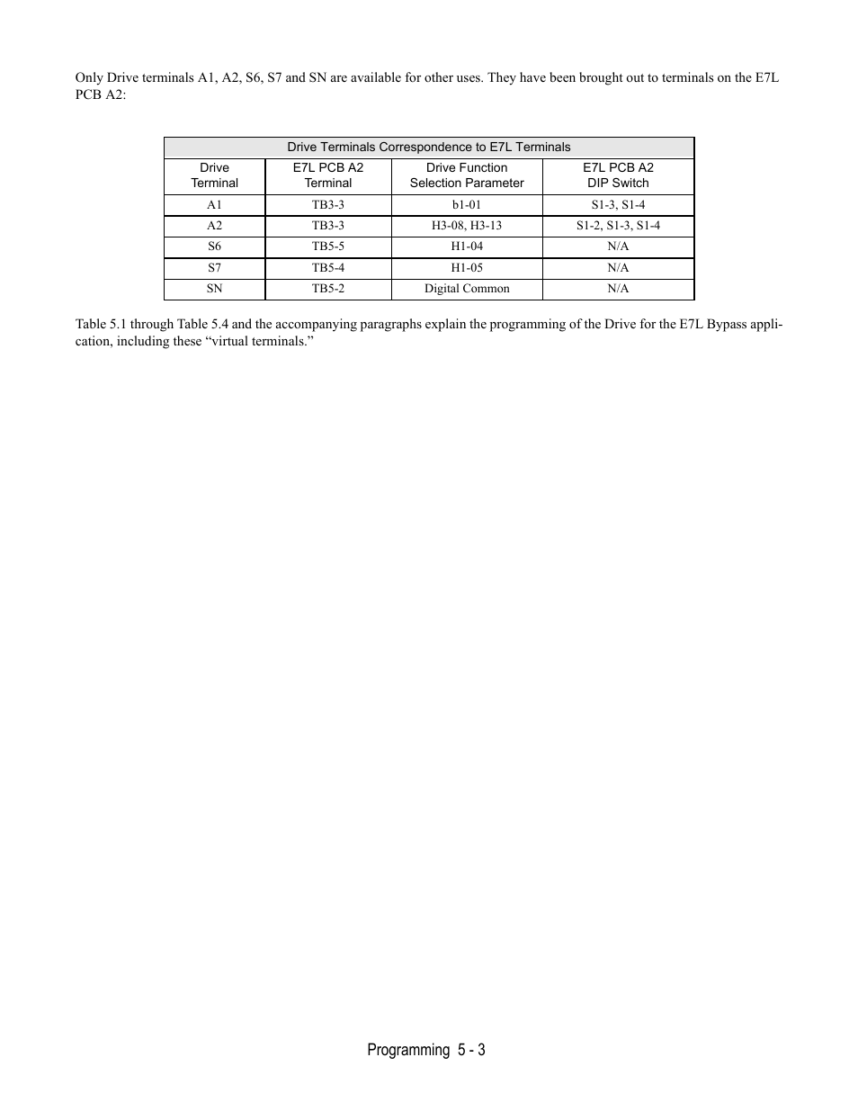 Drive terminals correspondence to e7l terminals, Programming 5 - 3 | Yaskawa E7L Drive Bypass User Manual | Page 95 / 302