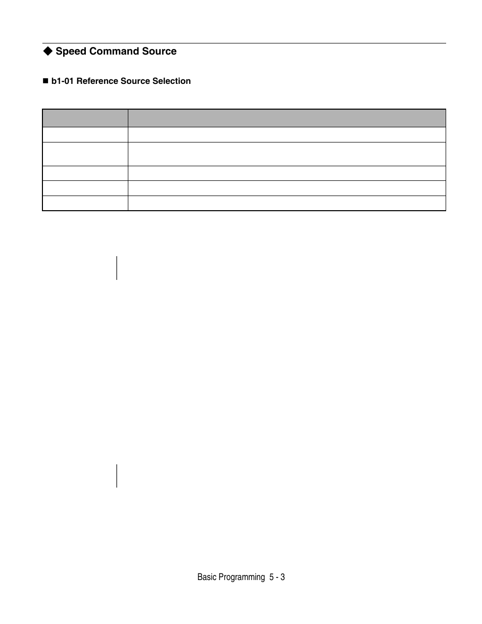 Speed command source, Speed command source -3 | Yaskawa F7 Drive User Manual User Manual | Page 104 / 255