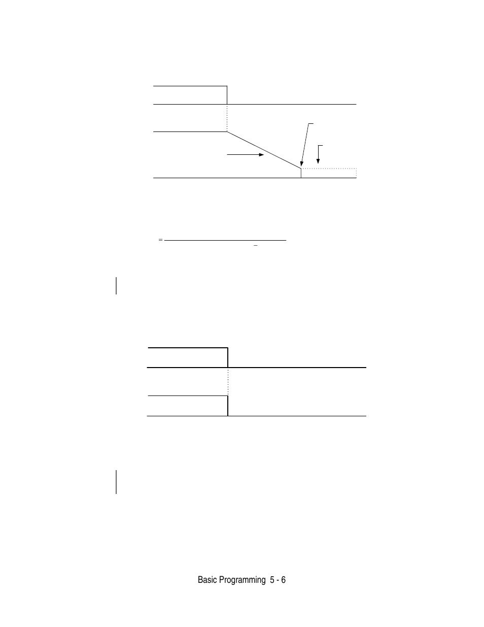 Basic programming 5 - 6 | Yaskawa F7 Drive User Manual User Manual | Page 107 / 255