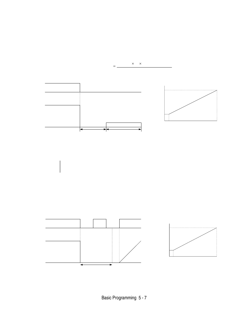 Basic programming 5 - 7 | Yaskawa F7 Drive User Manual User Manual | Page 108 / 255