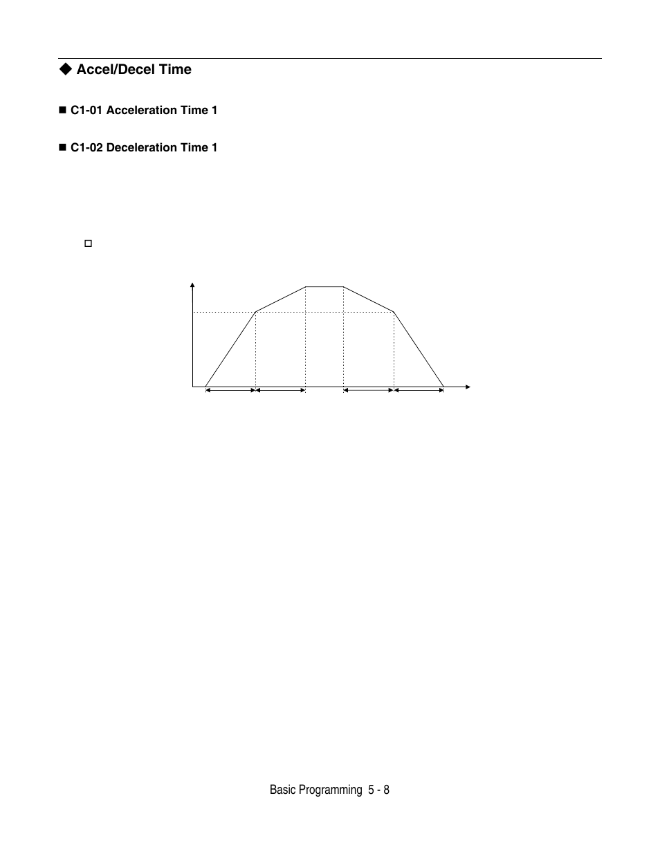 Accel/decel time, Accel/decel time -8, Basic programming 5 - 8 | Yaskawa F7 Drive User Manual User Manual | Page 109 / 255