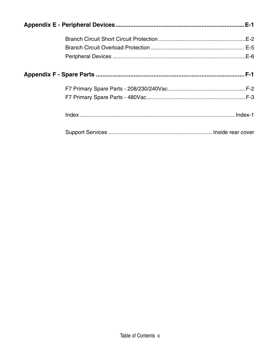 Yaskawa F7 Drive User Manual User Manual | Page 11 / 255