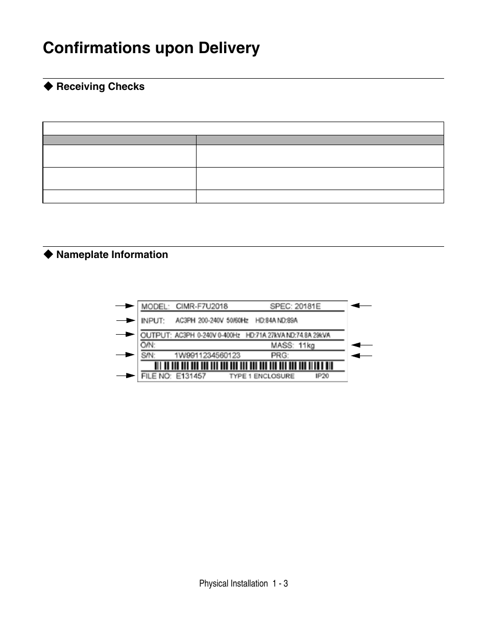 Confirmations upon delivery -3, Confirmations upon delivery, Receiving checks | Nameplate information | Yaskawa F7 Drive User Manual User Manual | Page 14 / 255