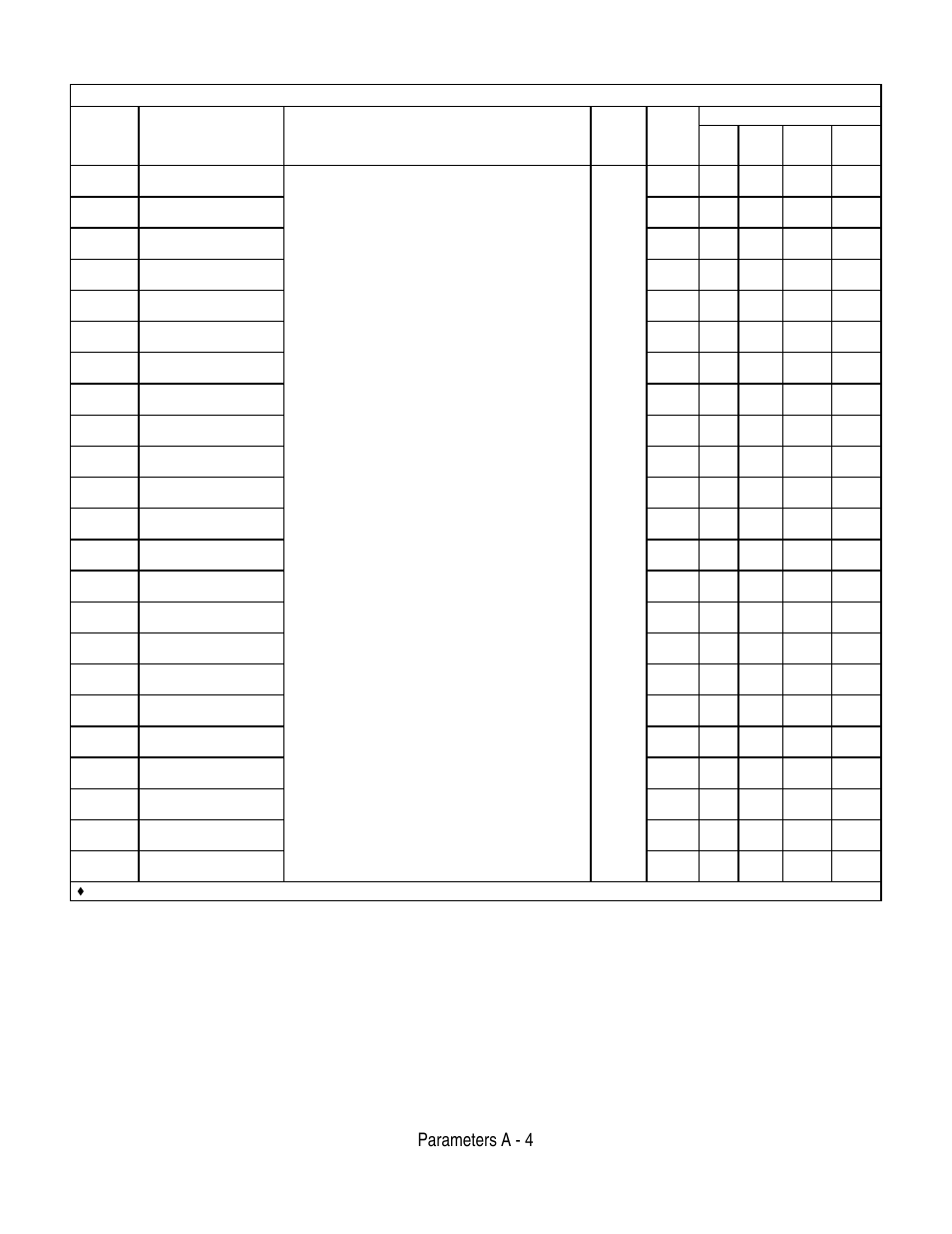 Parameters a - 4 | Yaskawa F7 Drive User Manual User Manual | Page 169 / 255
