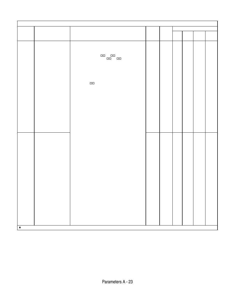 Parameters a - 23, Table a.1 f7 parameter list (continued) | Yaskawa F7 Drive User Manual User Manual | Page 188 / 255