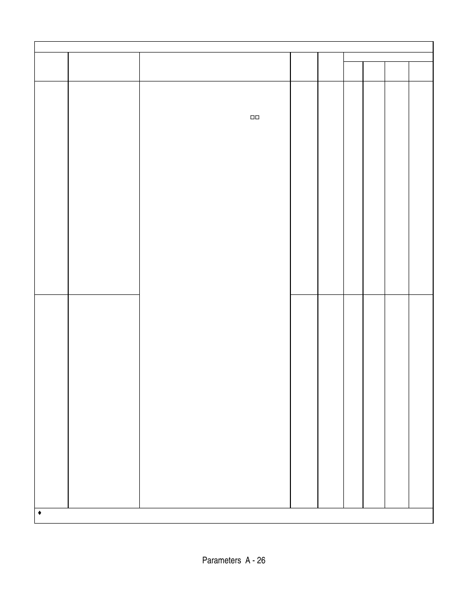 Parameters a - 26, Table a.1 f7 parameter list (continued) | Yaskawa F7 Drive User Manual User Manual | Page 191 / 255