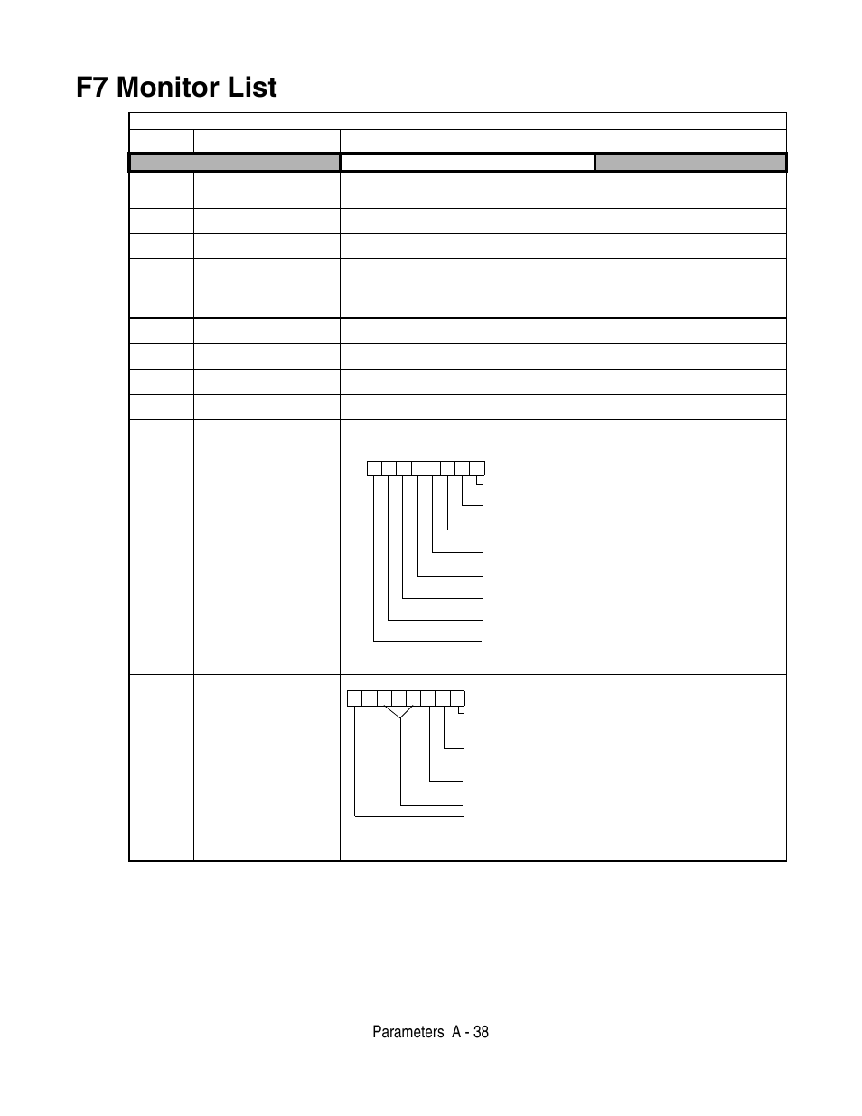 F7 monitor list, Parameters a - 38, Monitor | Yaskawa F7 Drive User Manual User Manual | Page 203 / 255