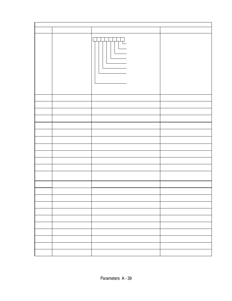 Parameters a - 39, Table a.2 f7 monitor list (continued) | Yaskawa F7 Drive User Manual User Manual | Page 204 / 255