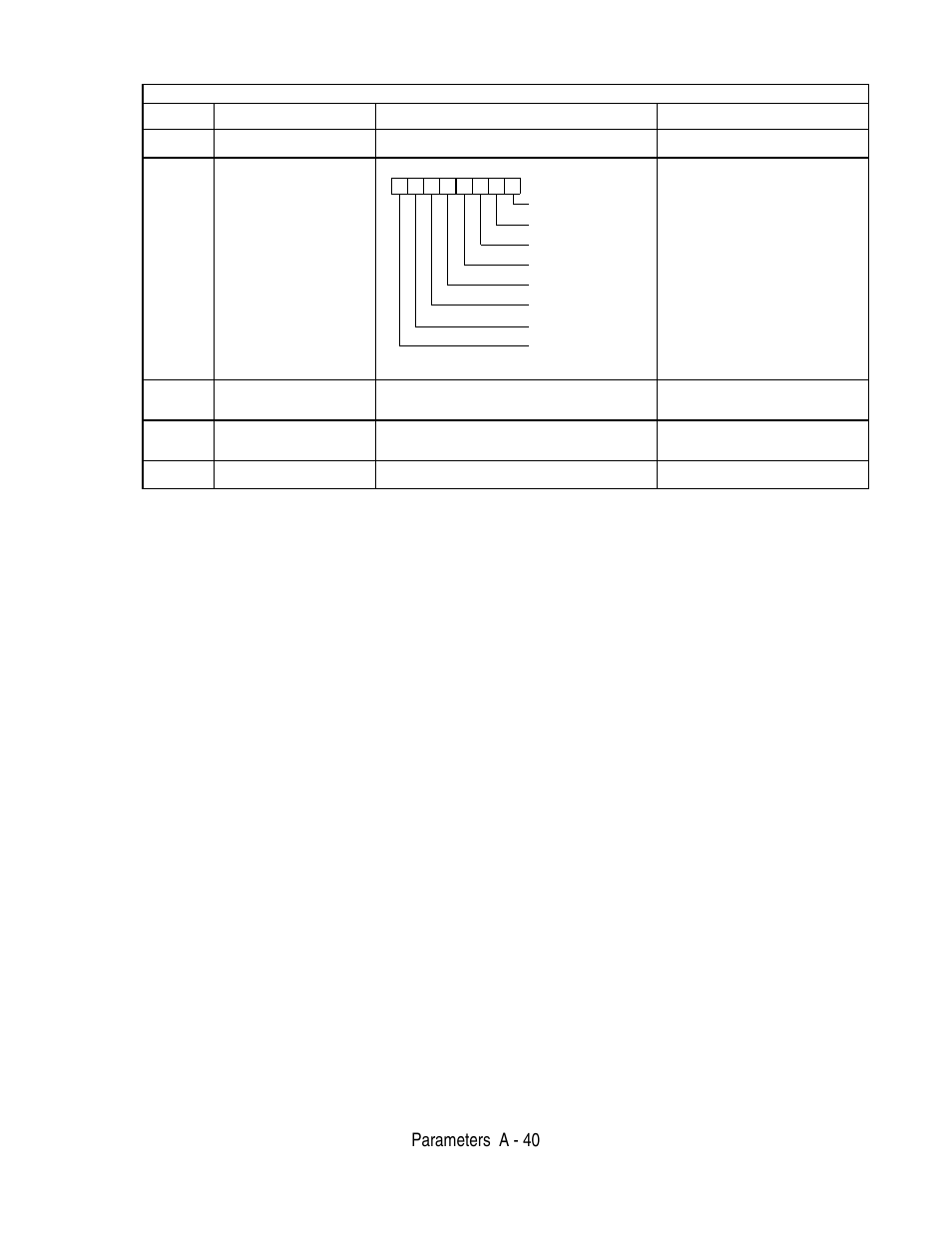 Parameters a - 40 | Yaskawa F7 Drive User Manual User Manual | Page 205 / 255