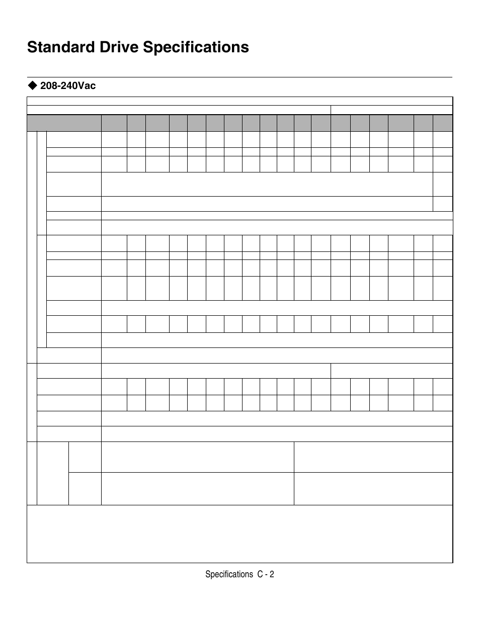 Standard drive specifications, 240vac, Specifications c - 2 | Yaskawa F7 Drive User Manual User Manual | Page 215 / 255