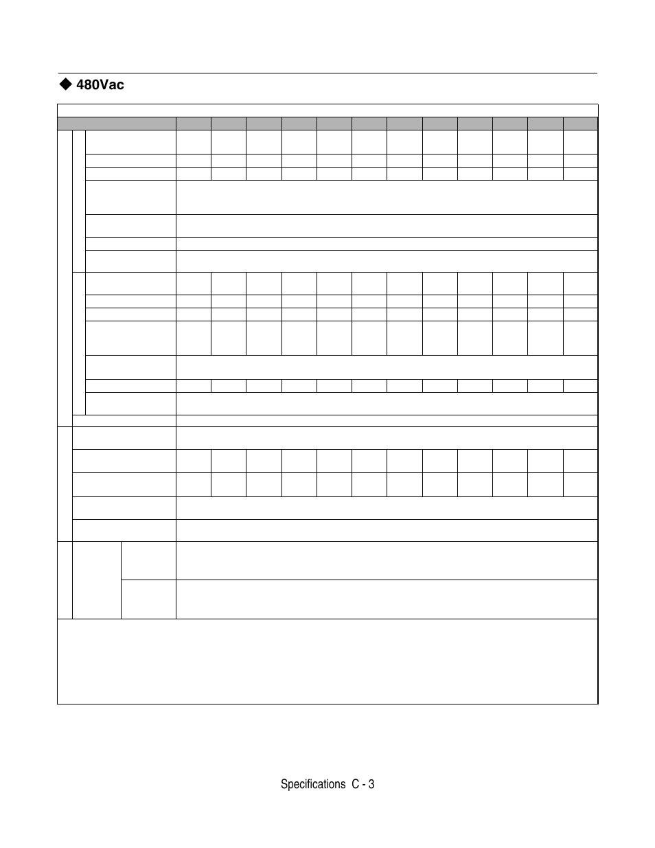 480vac, Specifications c - 3 | Yaskawa F7 Drive User Manual User Manual | Page 216 / 255
