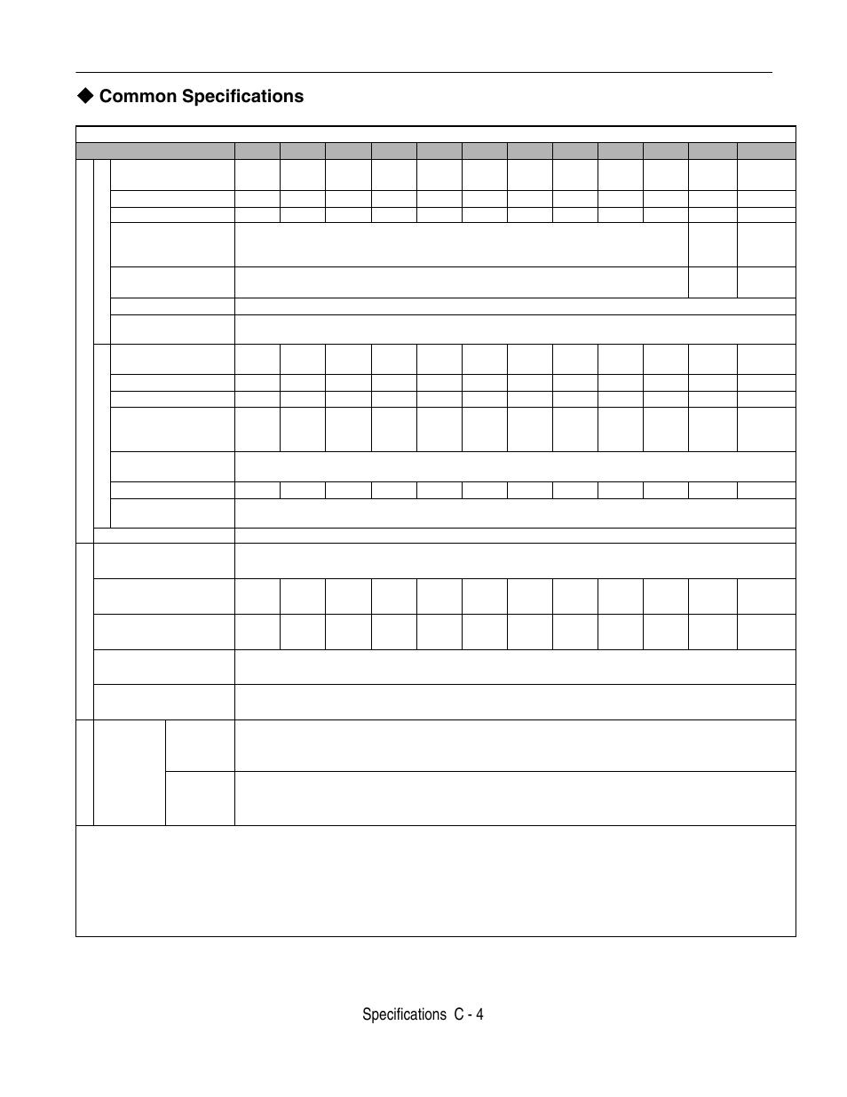 Common specifications, Specifications c - 4 | Yaskawa F7 Drive User Manual User Manual | Page 217 / 255