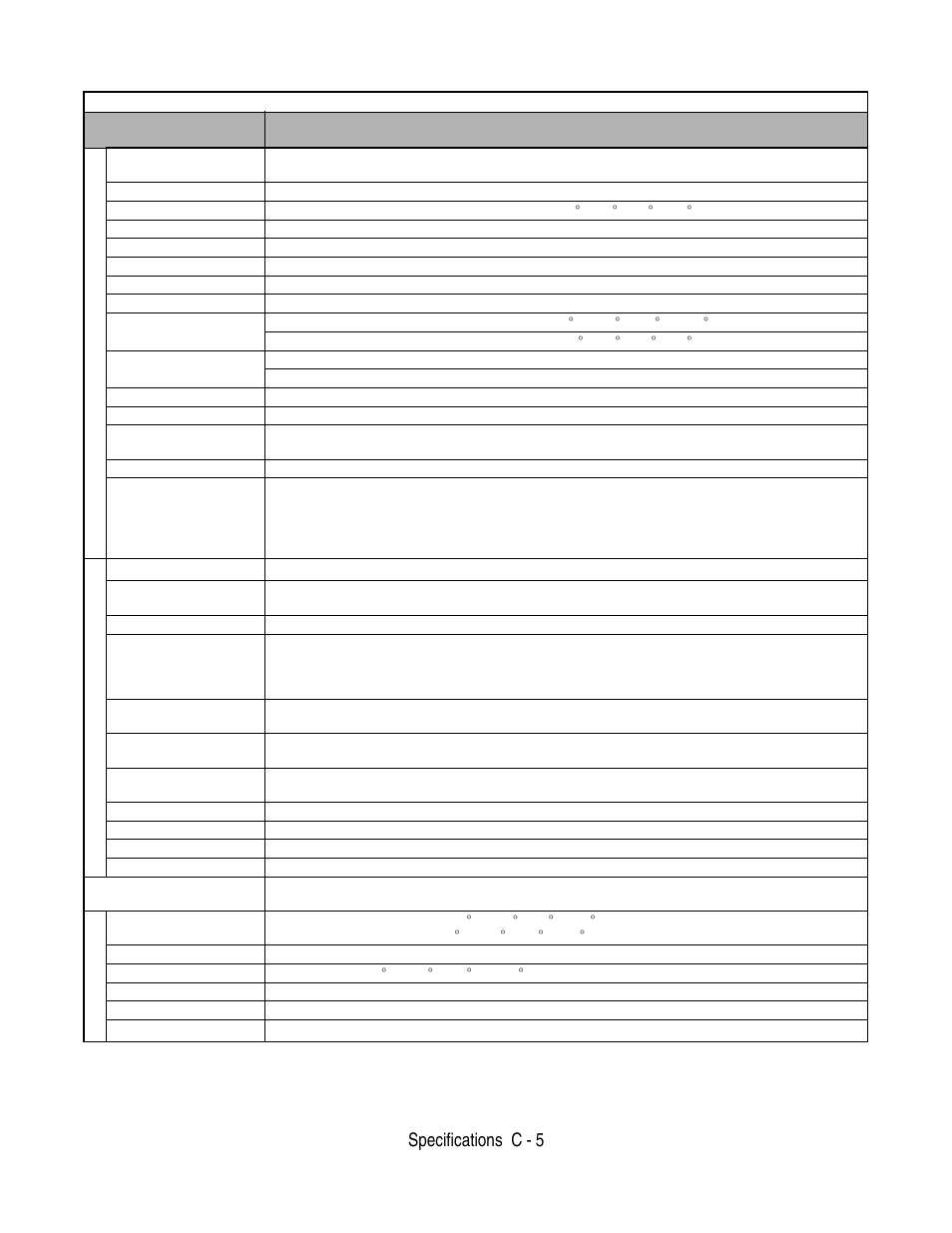 Specifications c - 5 | Yaskawa F7 Drive User Manual User Manual | Page 218 / 255