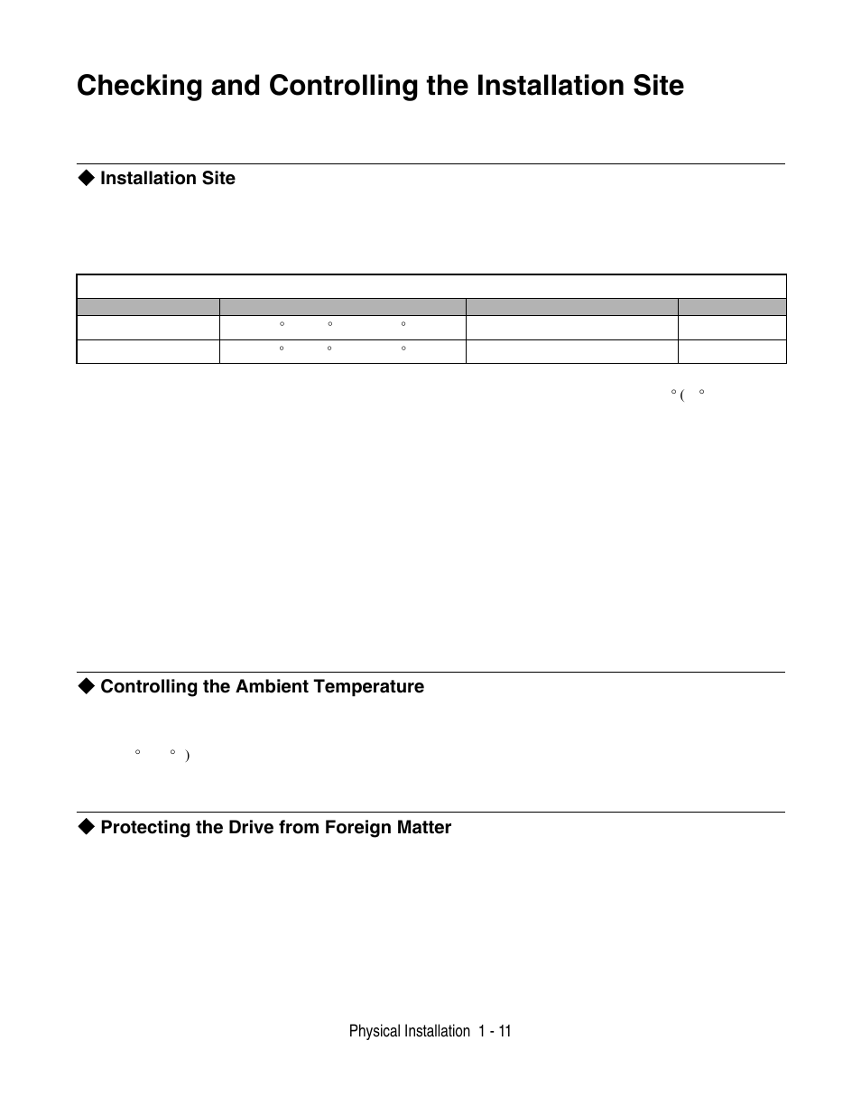 Checking and controlling the installation site -11, Checking and controlling the installation site, Installation site | Controlling the ambient temperature, Protecting the drive from foreign matter | Yaskawa F7 Drive User Manual User Manual | Page 22 / 255
