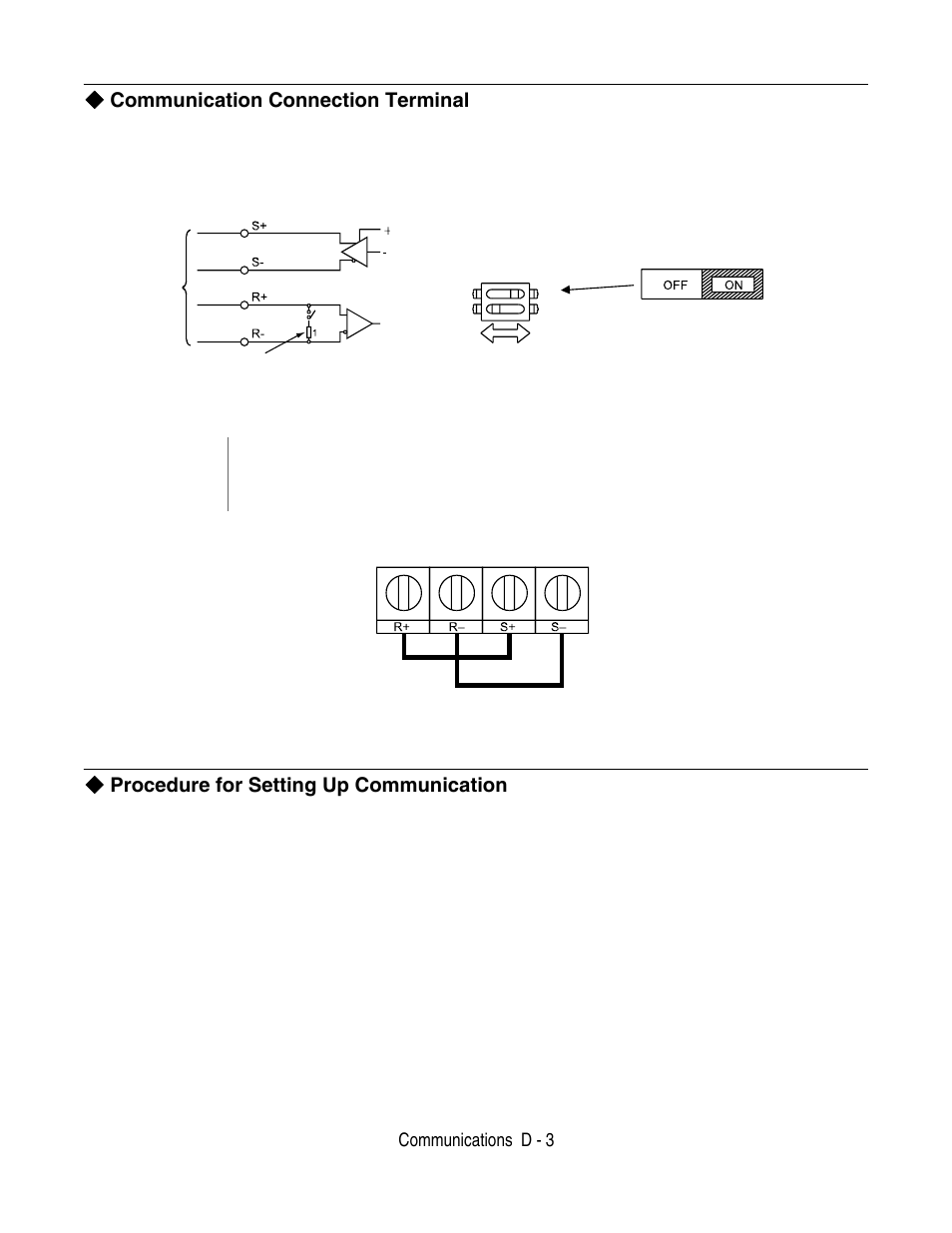 Procedure for setting up communication, Communication connection terminal, Communications d - 3 | Yaskawa F7 Drive User Manual User Manual | Page 222 / 255