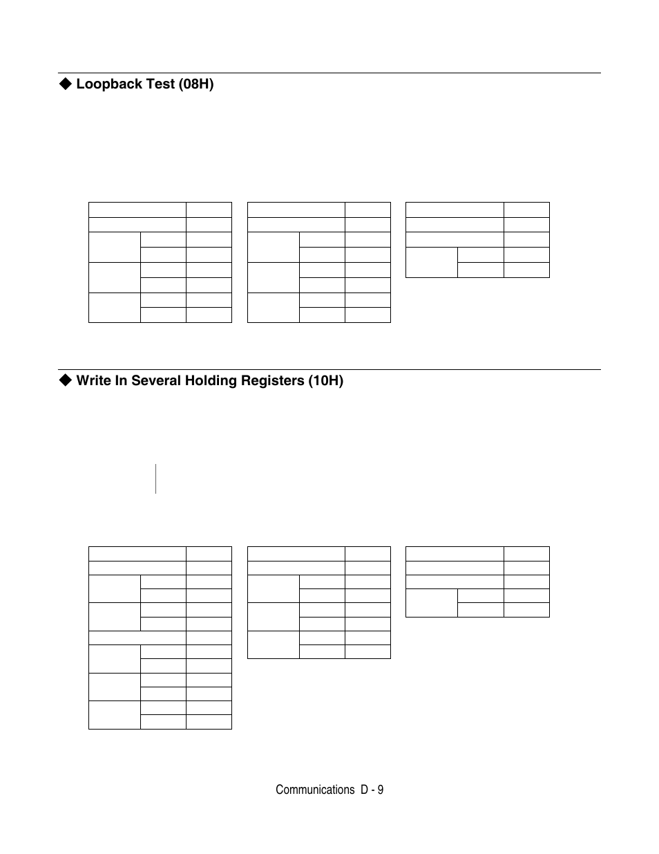 Loopback test (08h), Write in several holding registers (10h), Communications d - 9 | Yaskawa F7 Drive User Manual User Manual | Page 228 / 255