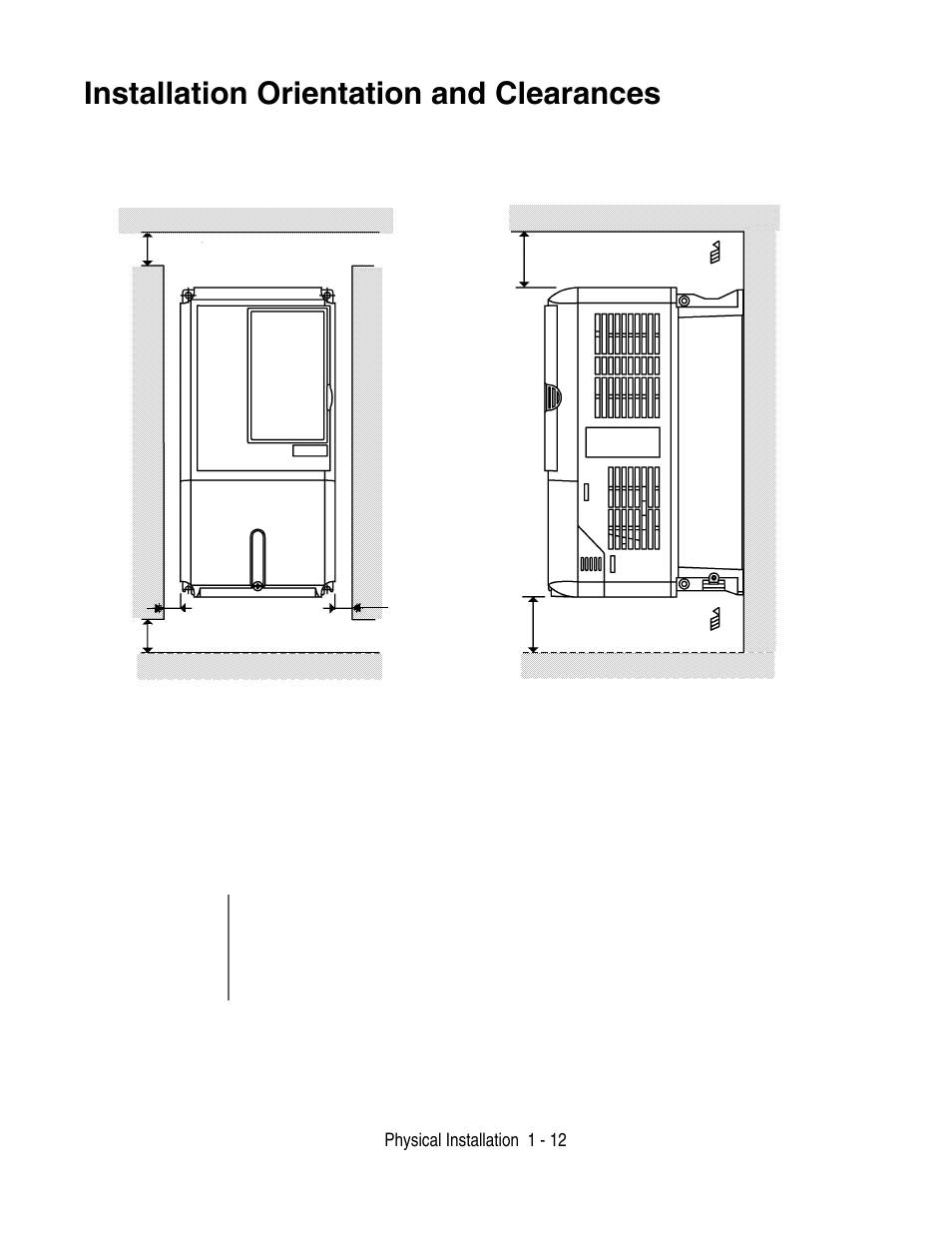 Installation orientation and clearances -12, Installation orientation and clearances, Physical installation 1 - 12 | Yaskawa F7 Drive User Manual User Manual | Page 23 / 255