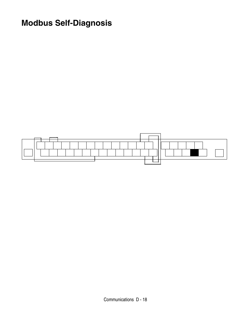 Modbus self-diagnosis, Communications d - 18 | Yaskawa F7 Drive User Manual User Manual | Page 237 / 255