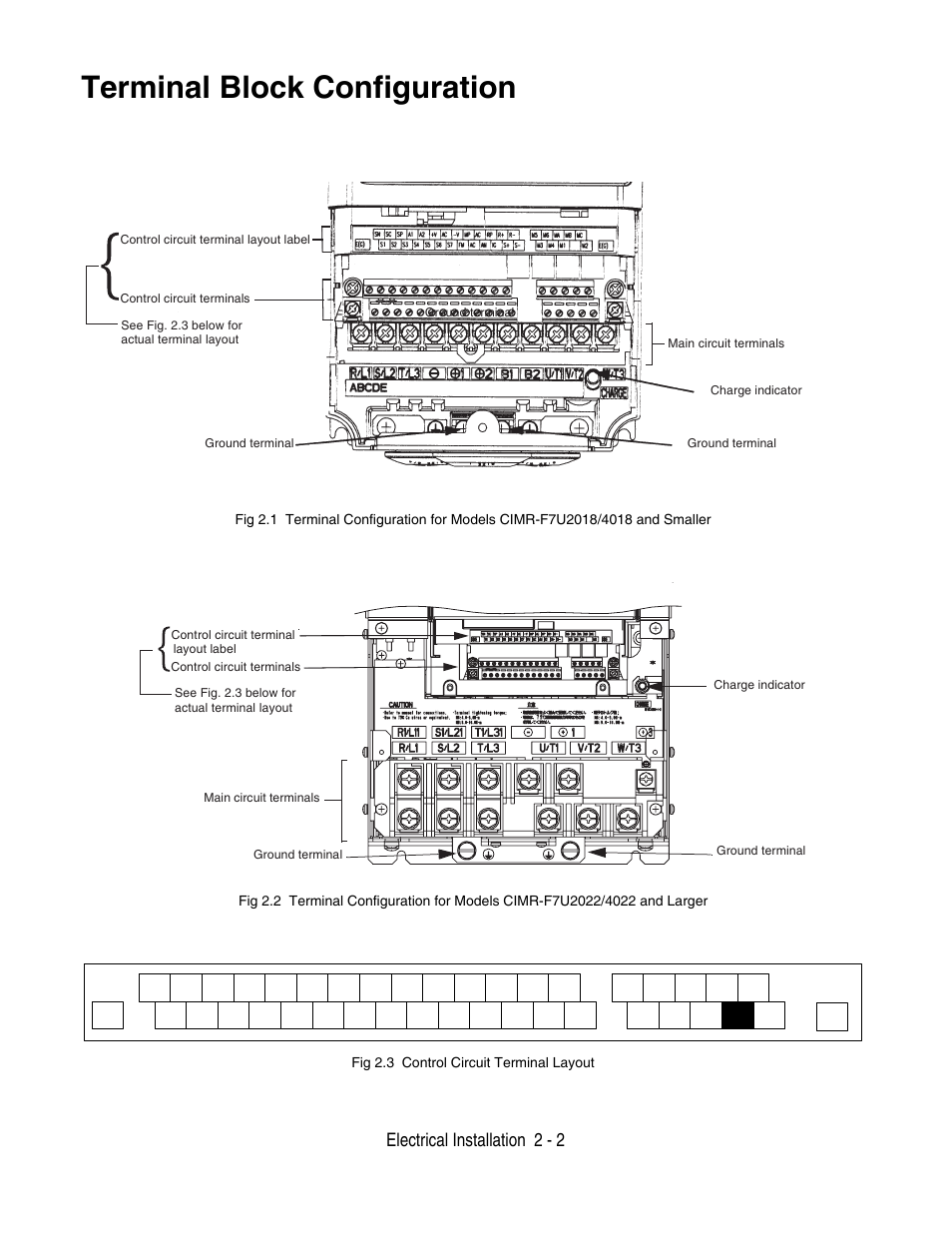 Terminal block configuration -2, Terminal block configuration, Electrical installation 2 - 2 | Yaskawa F7 Drive User Manual User Manual | Page 29 / 255