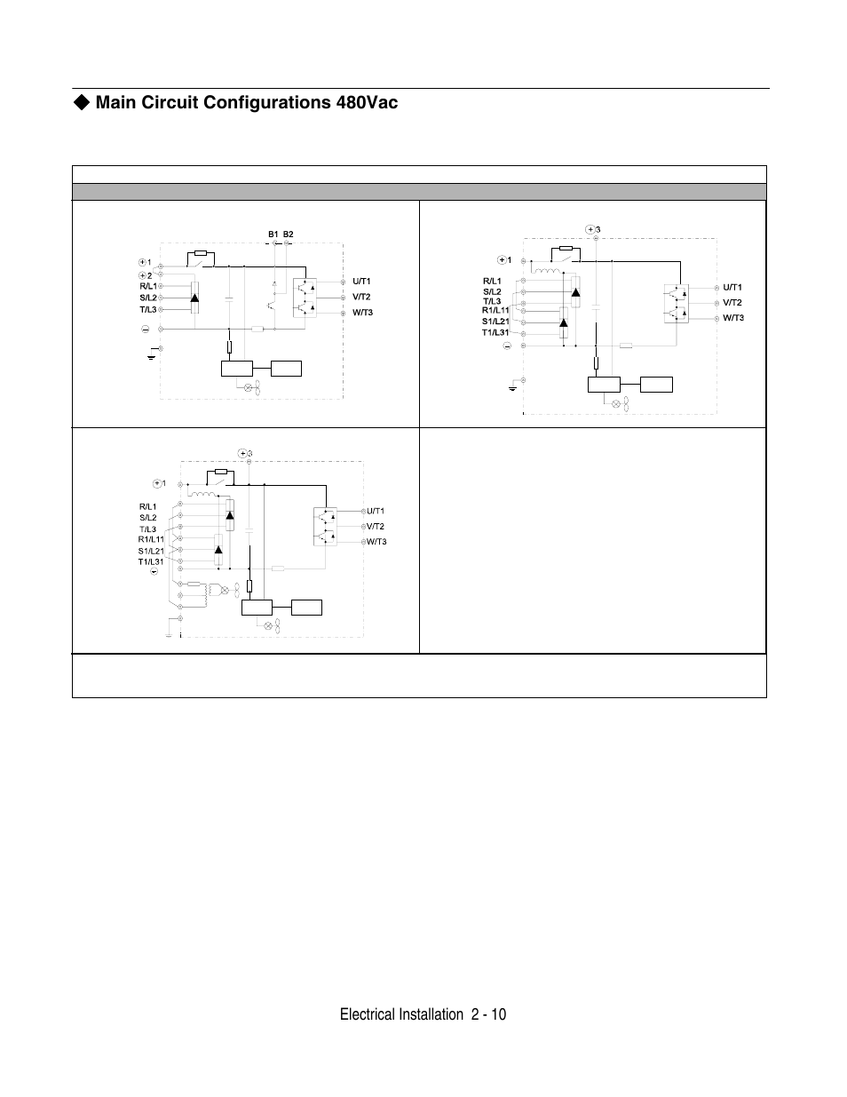 Yaskawa F7 Drive User Manual User Manual | Page 37 / 255